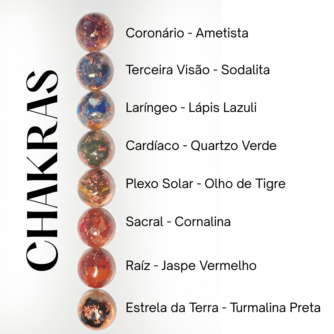 Crystal Kit for Grounding and Elevation – Spiritual Stability and Clarity