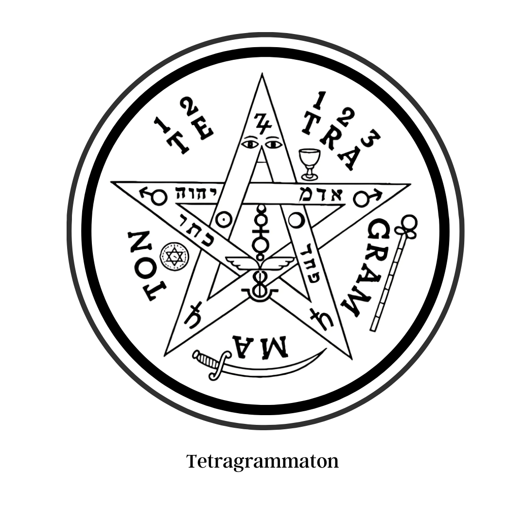 Tetragrammaton | Quadro - Proteção Total para Ambientes
