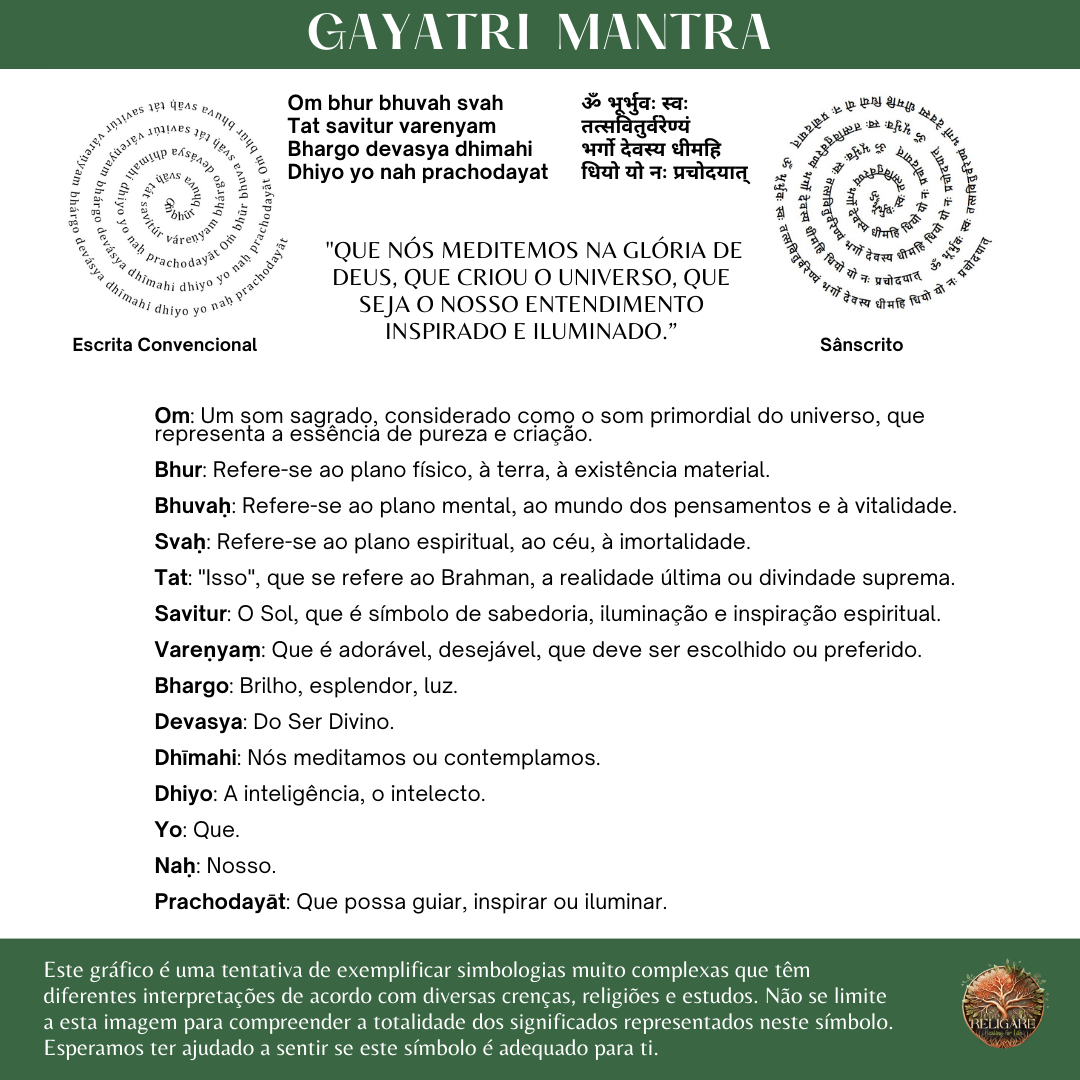 Mantra | Gayatri - Mantra de iluminação e despertar espiritual