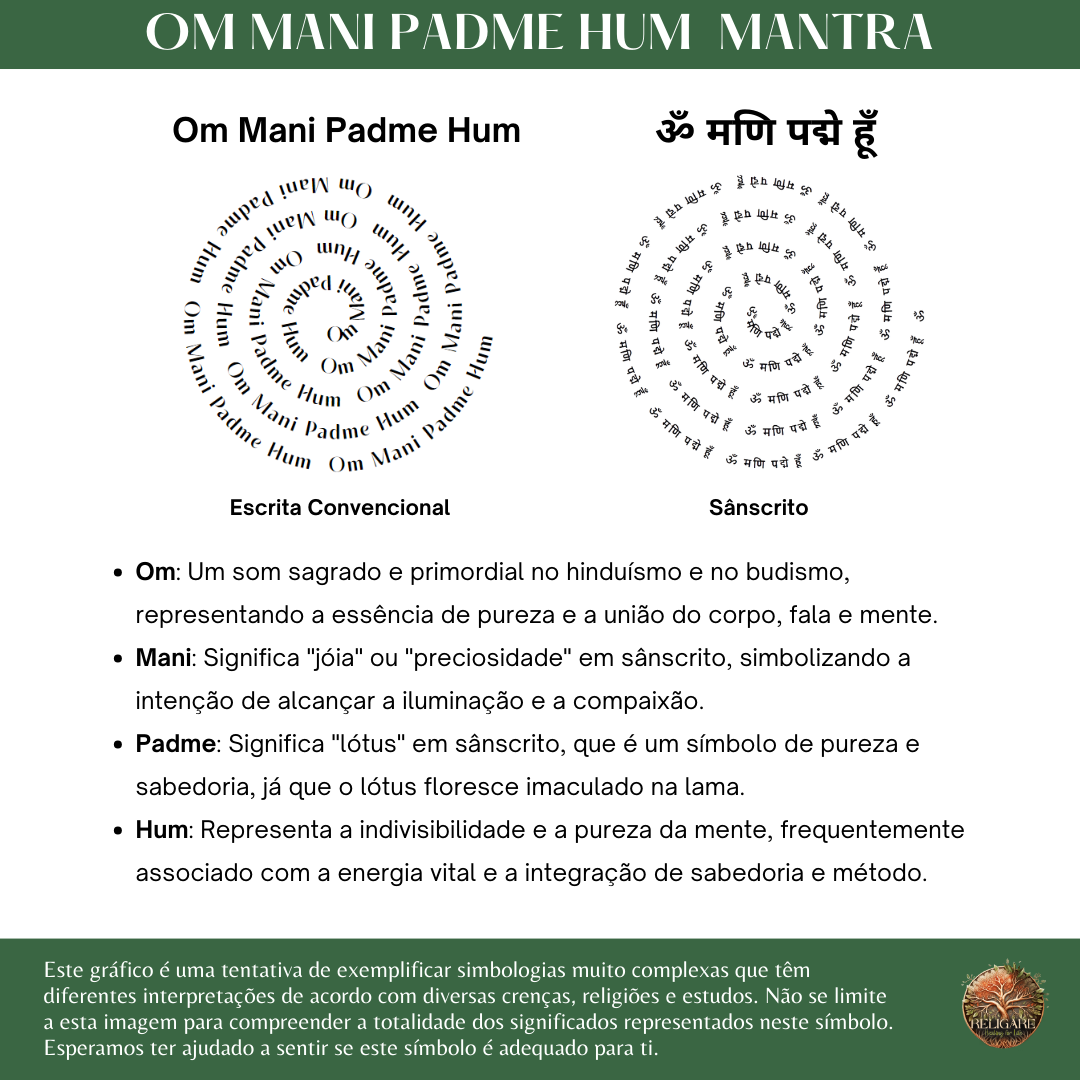 Mantra | Om Mani Padme Hum - Mantra de transformação e iluminação