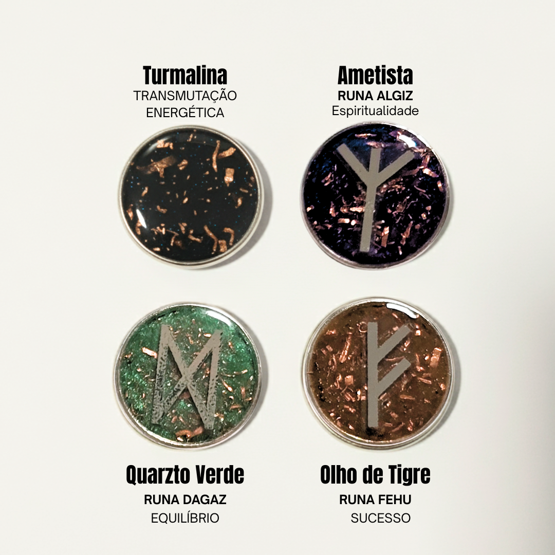 Seal 7 Archangels - Spiritual Protection